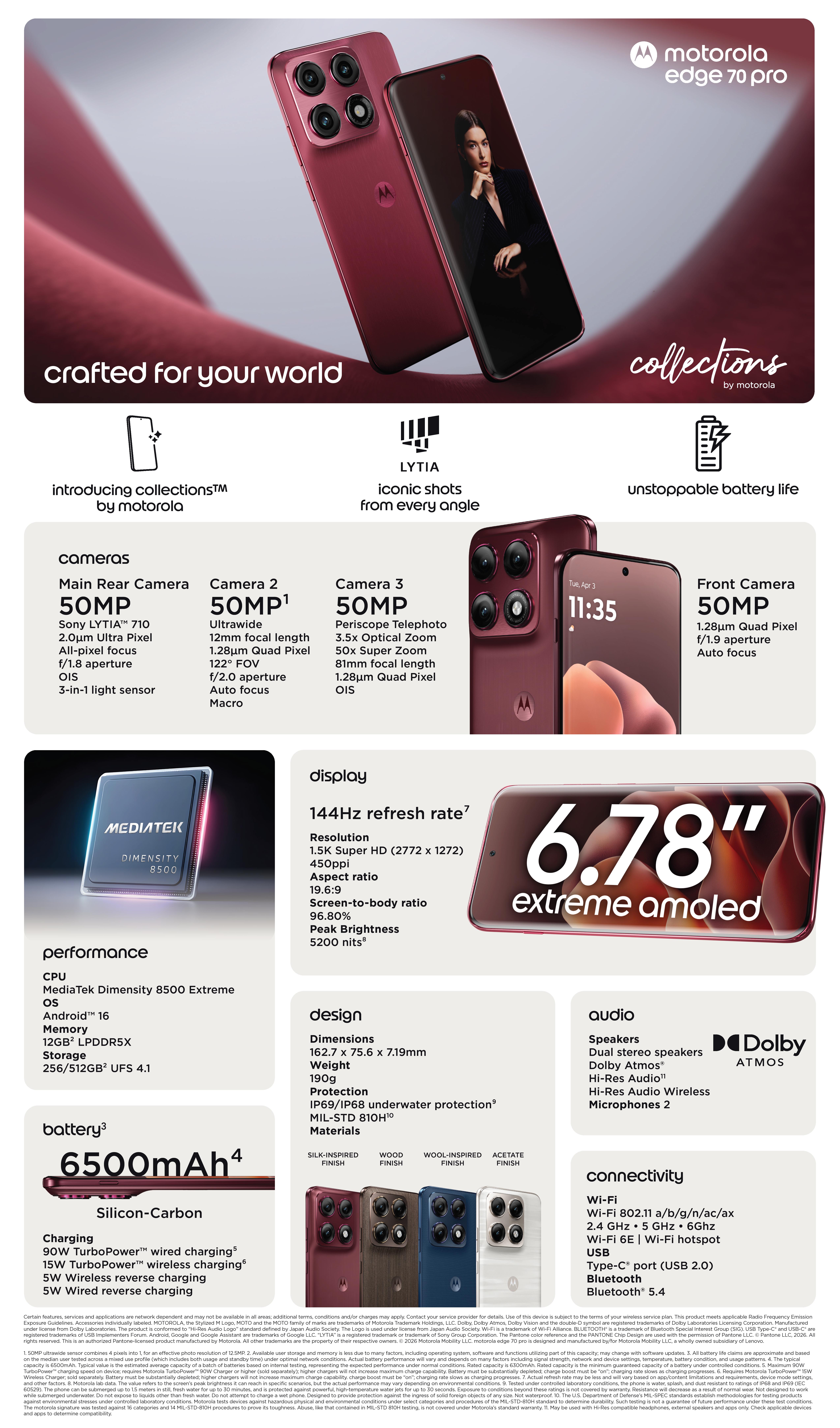 2026_Motorola Edge 70 Pro_ROW_TRAINING_INFOSHEET_MASTER_EN